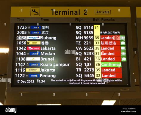 Flight Schedules